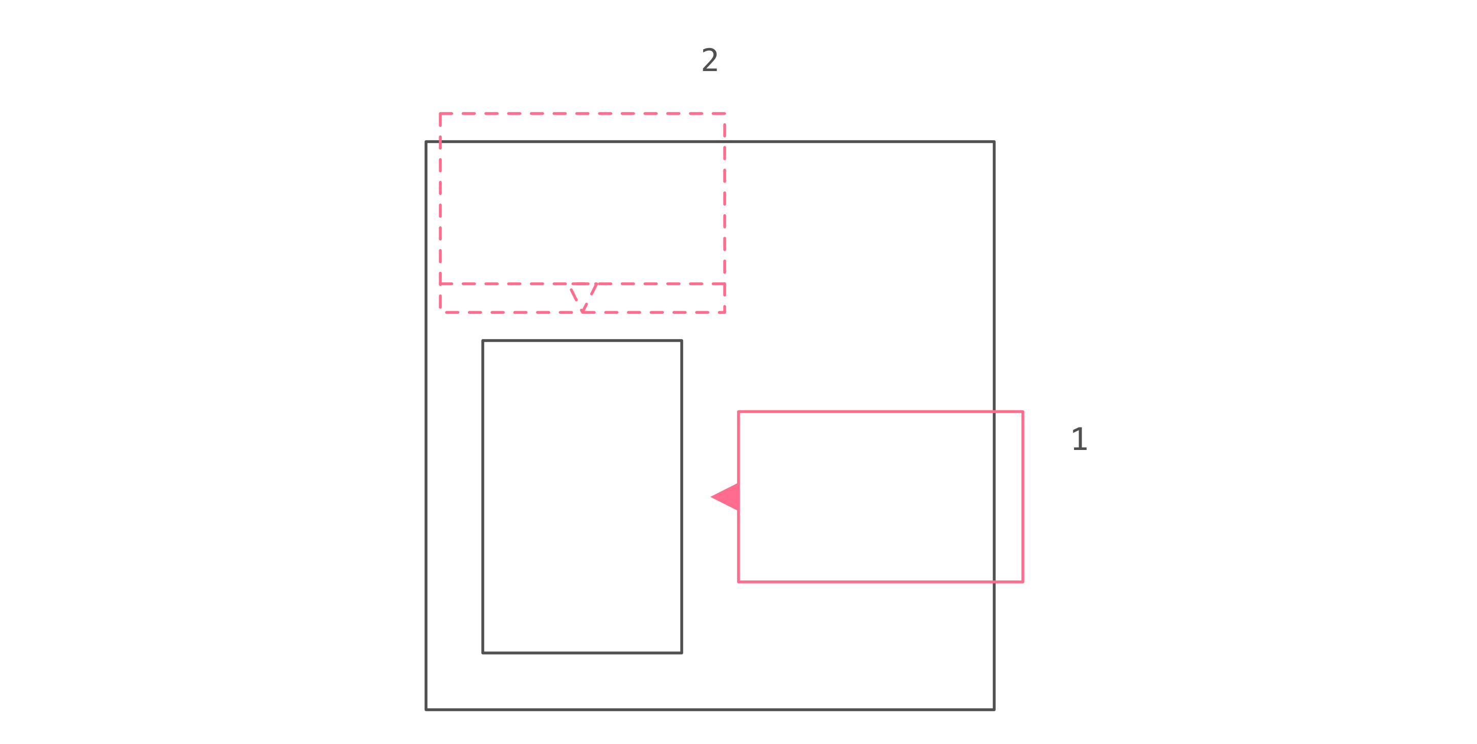 Infinite loop fixed diagram