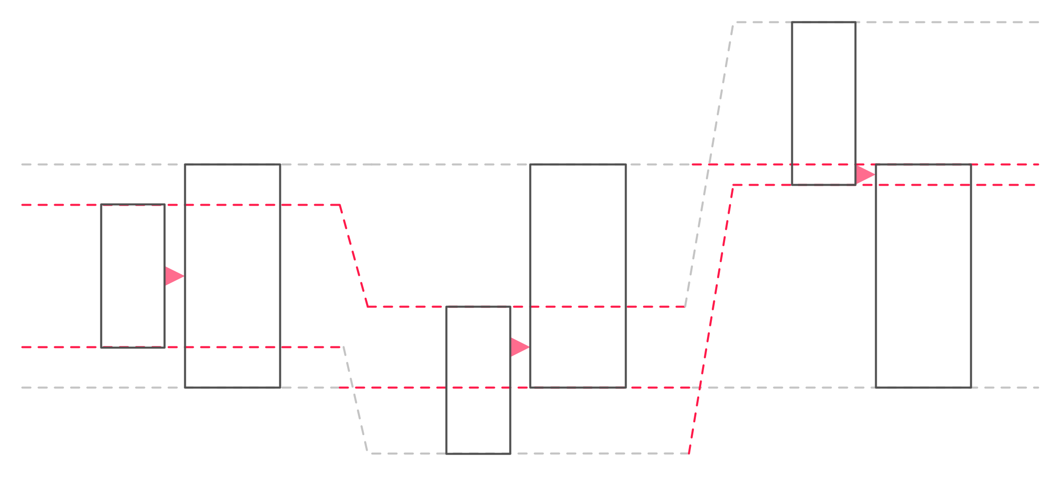 Tip centering diagram